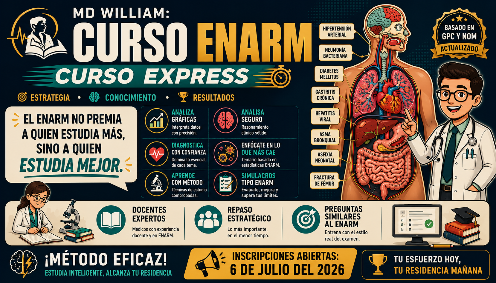 CURSO ENARM EXPRESS